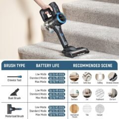 Best Handheld Vacuum Cleaner Cordless