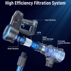Fabuletta Cordless Vacuum Cleaner