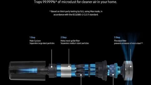 SAMSUNG Jet 60 Flex Cordless Stick Vacuum Cleaner